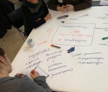 kultursphäre.sh Konzeptionsworkshop am 20. Februar 2017 in Kiel